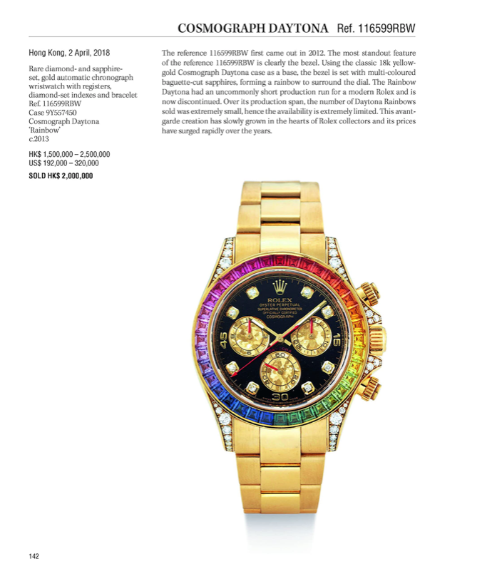 Investir dans les montres-bracelets : Rolex 